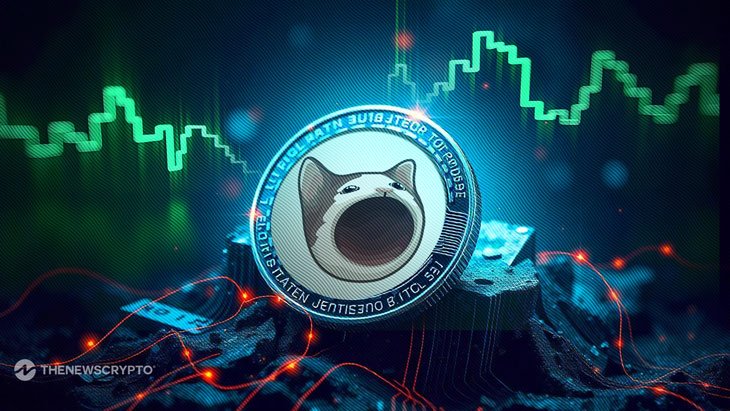 Is POPCAT Poised for New Heights Following Recent Rally?