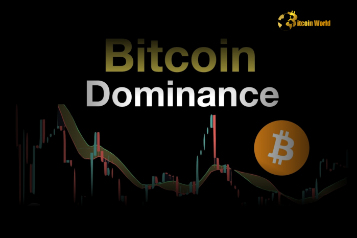 Bitcoin Dominance Hits 61% as BTC Strengthens Its Hold on the Crypto Market