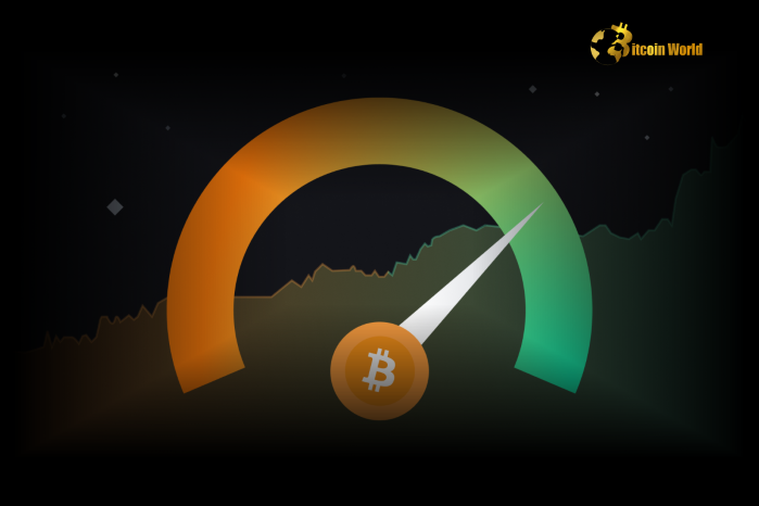 Crypto Fear & Greed Index Drops to 75, Enters the ‘Greed’ Zone