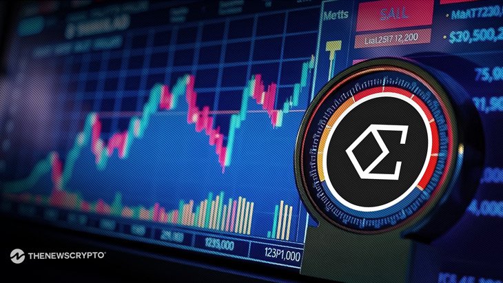 How High Can Ethena (ENA) Move After Flashing Bullish Signals?