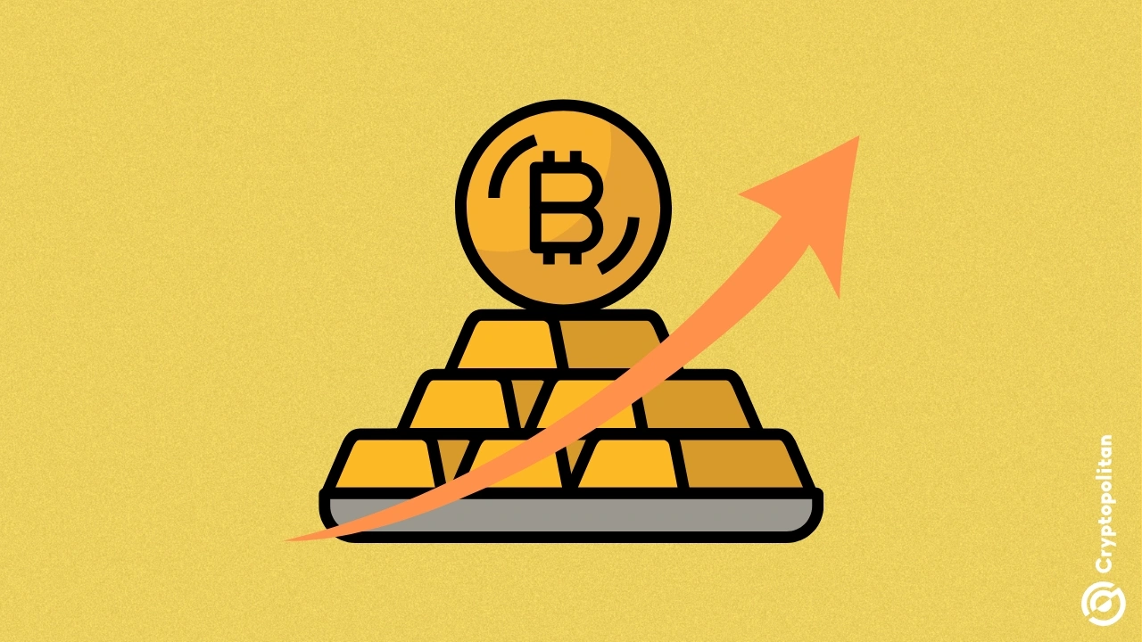 BTC breaks through $106k and commands the highest value ever relative to gold