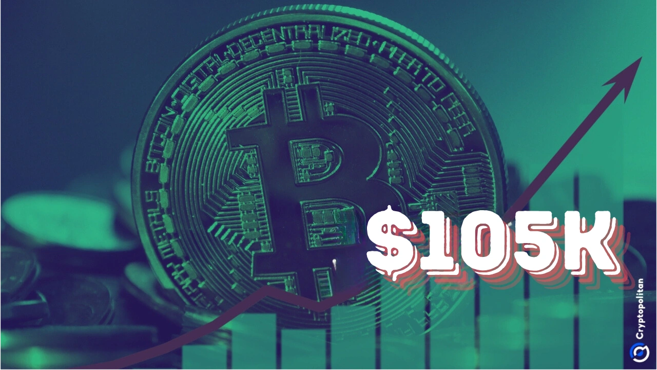 Bitcoin makes new all-time high of $105,000