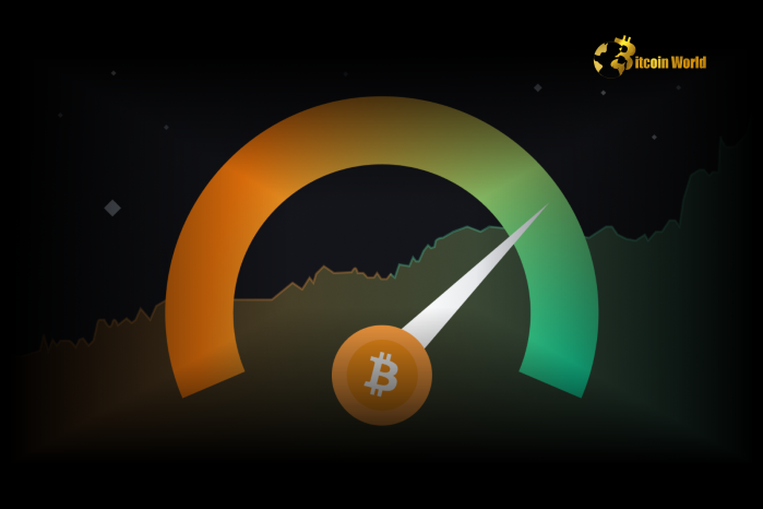 Crypto Fear & Greed Index Hits 83, Signaling "Extreme Greed" in the Market