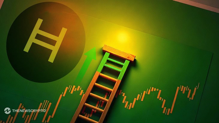 Is HBAR Price Action a Warning Sign for Traders?