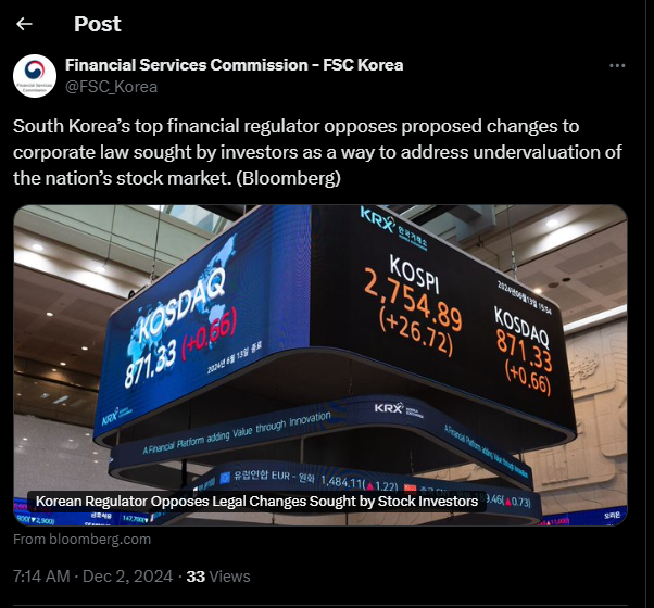 South Korea’s financial watchdog denies plans to publish a corporate crypto roadmap by 2024’s end