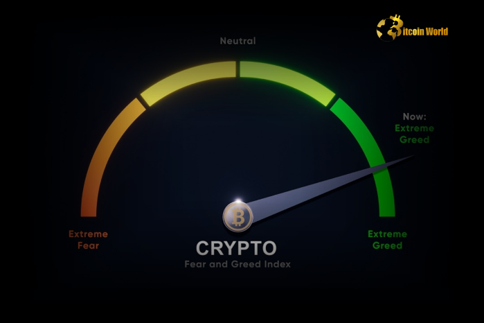 Crypto Fear & Greed Index Jumps to 72, Entering ‘Greed’ Zone