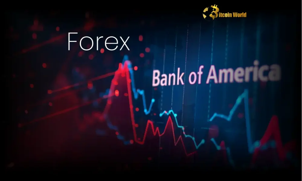 Bank of America Forex: Crucial Targets for Nordic Currencies Revealed