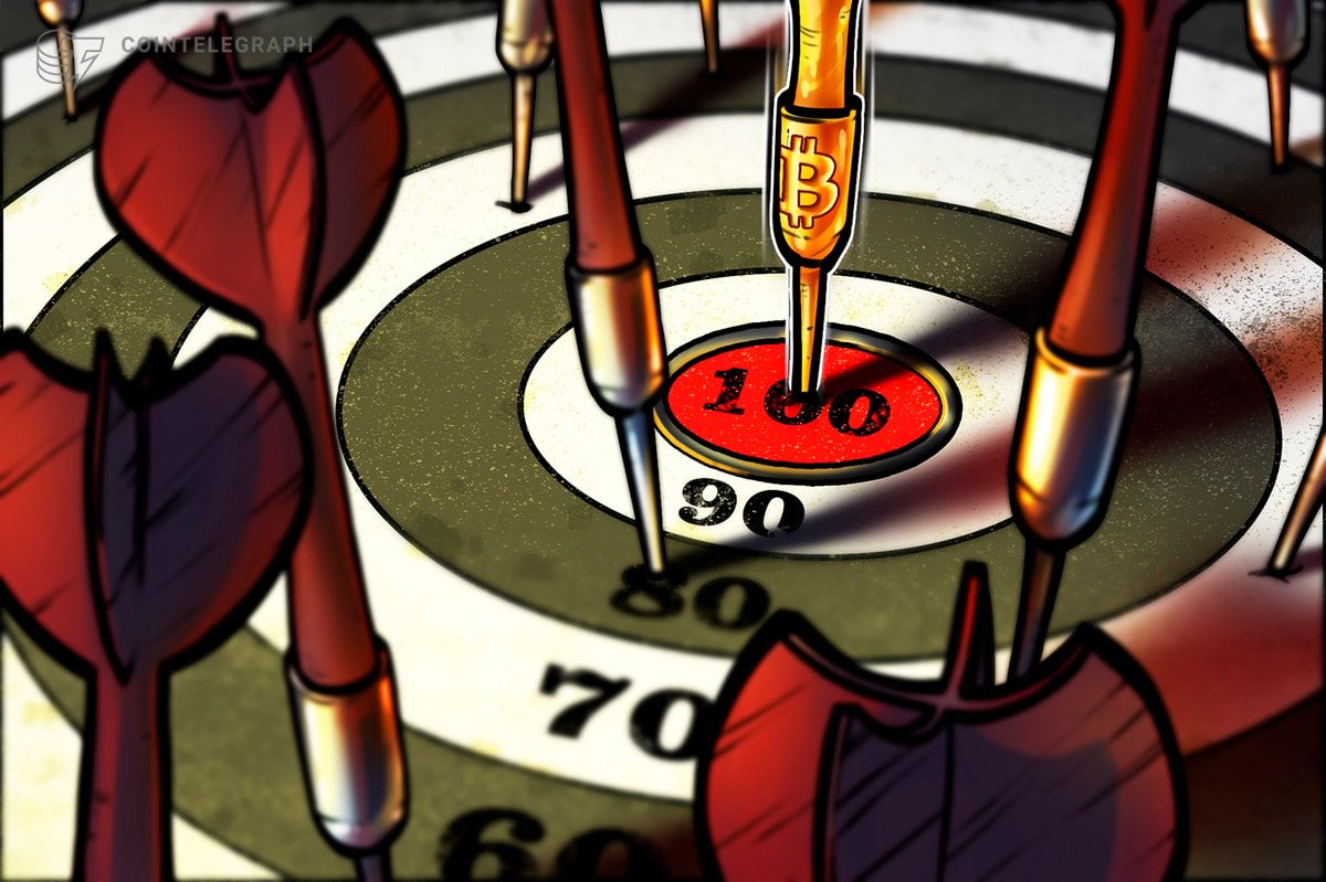 Bitcoin traders prepare for rally to $100K as ‘decoupling’ and ‘gold leads BTC’ trend takes shape